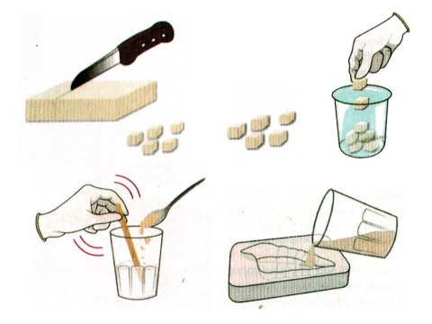 Zestaw zrób to sam Robimy mydło WARSZTAT MYDLARSKI Fabryka mydła