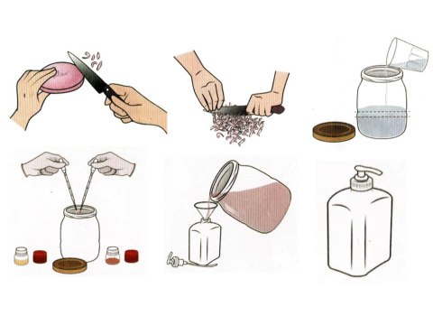 Zestaw zrób to sam Robimy mydło WARSZTAT MYDLARSKI Fabryka mydła