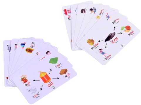 Edukacyjny zestaw 3w1 Tablica LCD + karty do NAUKA ANGIELSKIEGO