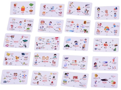 Edukacyjny zestaw 3w1 Tablica LCD + karty do NAUKA ANGIELSKIEGO